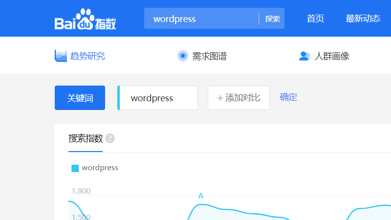 百度指数搜索相关关键词