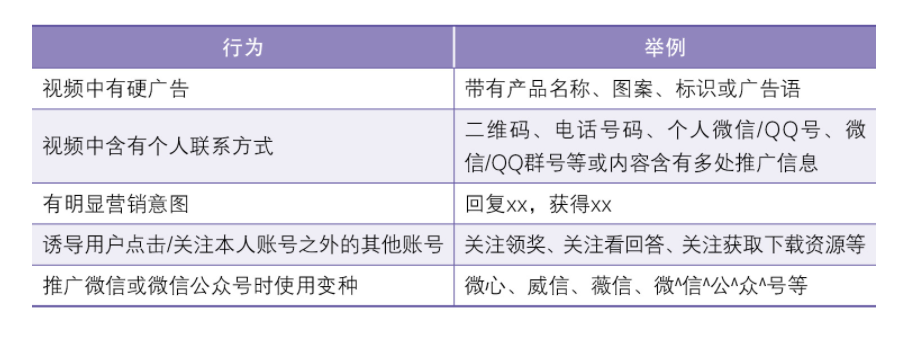 抖音的被封号的原因